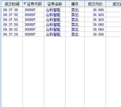 004卖出山科智能.jpg