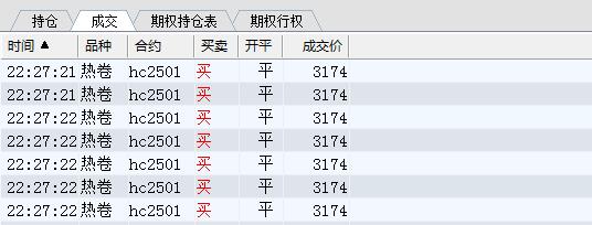 002做空热卷.jpg