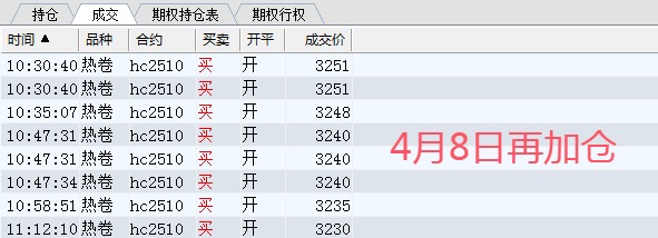 007做多热卷.jpg