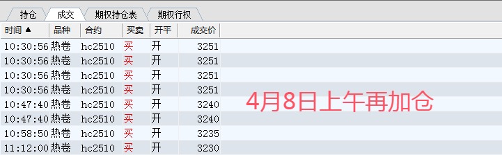 006做多热卷.jpg