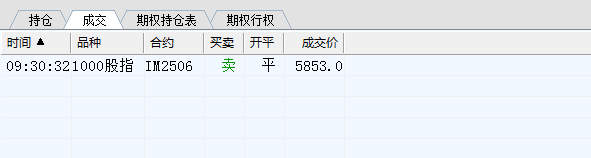 002平仓股指.jpg