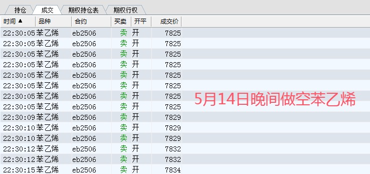 003做空苯乙烯.jpg