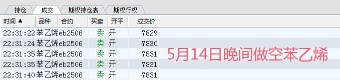 004做空苯乙烯.jpg