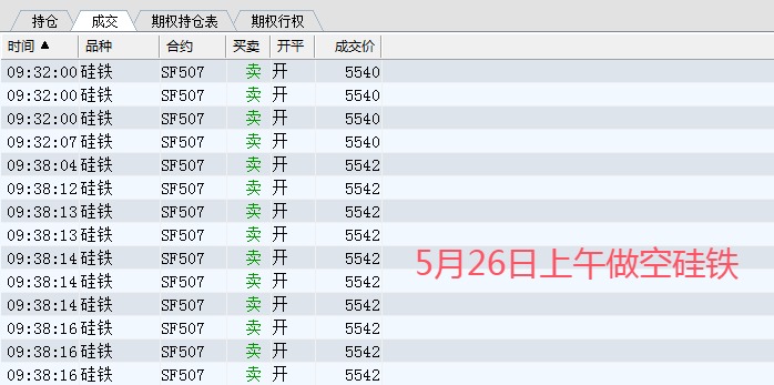002做空硅铁.jpg