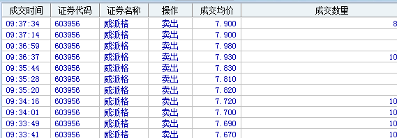 004卖出威派格.jpg