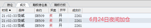 002做多烧碱.jpg