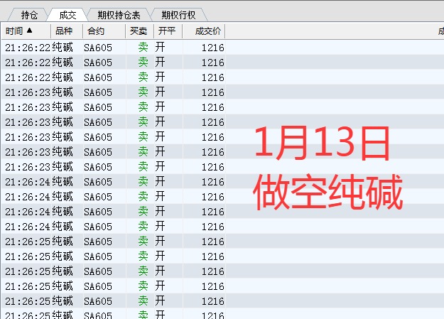 001做空纯碱.jpg